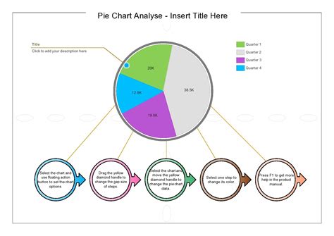 45 Free Pie Chart Templates Word Excel And Pdf Templatelab