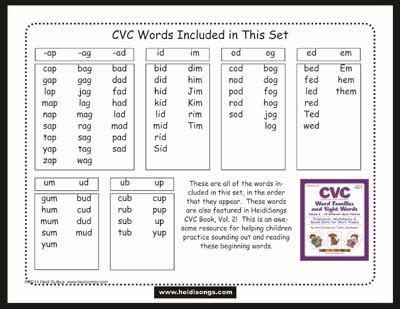 Nonsense words for use in training phonemic awareness. How to Teach Nonsense Words, and Color by Nonsense Word ...