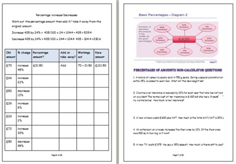 Gcse Maths Percentages Full Lesson With 24 Page Workbook Challenge And