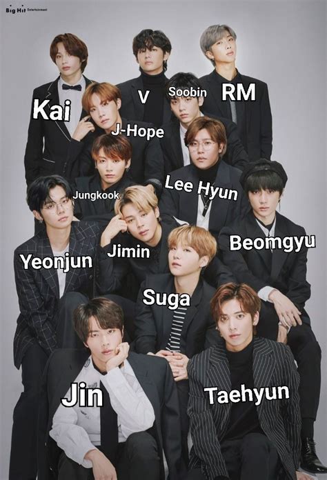 Bts Members Names With Photos