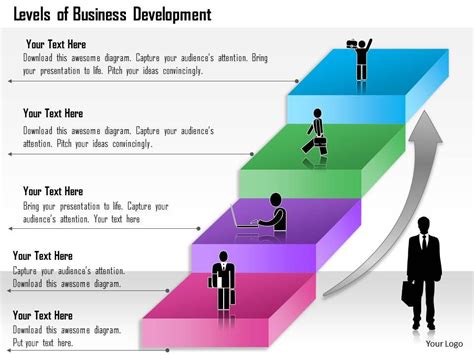 0314 Business Ppt Diagram Levels Of Business Development Powerpoint