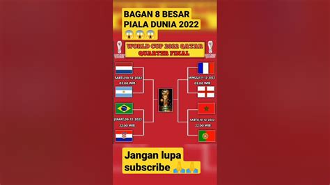Babak 8 Besar Piala Dunia 2022jadwal Quartel Final Piala Dunia Youtube