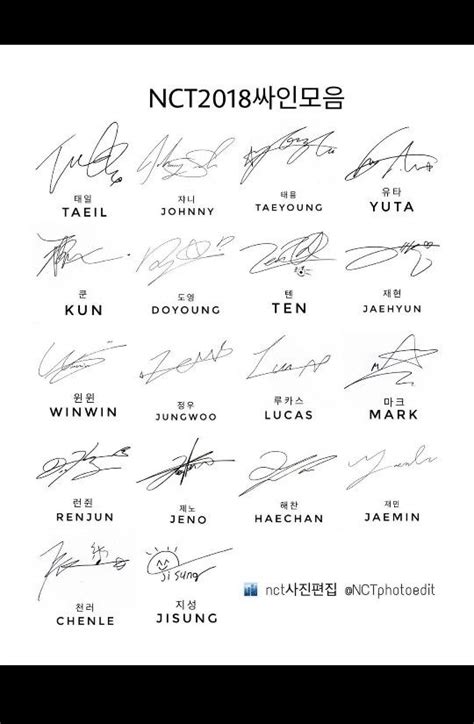 Nct Autograph Taeyong Signature Ideas Love Romantic Poetry Cnblue Na Jaemin Journal