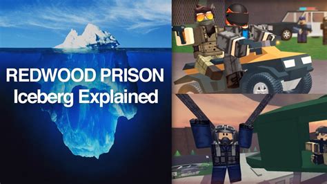 The Roblox Redwood Prison Iceberg Explained YouTube