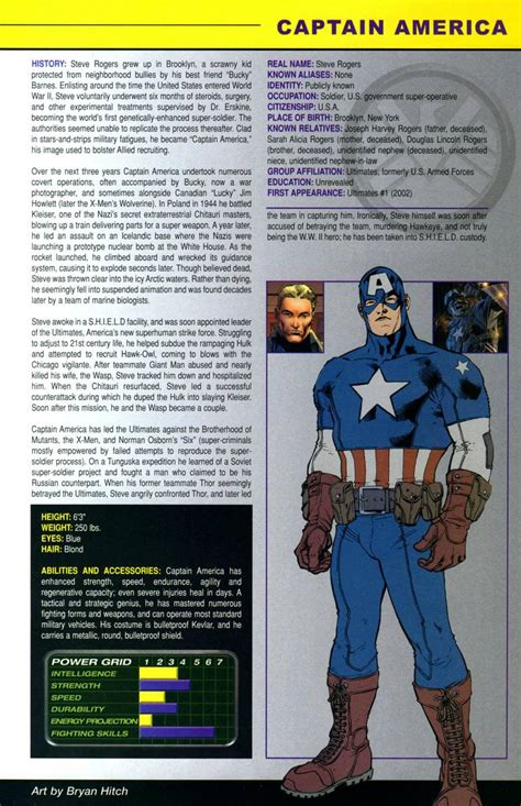 Ultimate Captain America Vs Lady Shiva Battles Comic Vine