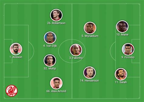 Reds Look To A Legacy In The Making As Liverpool Fcs Best Xi Of All