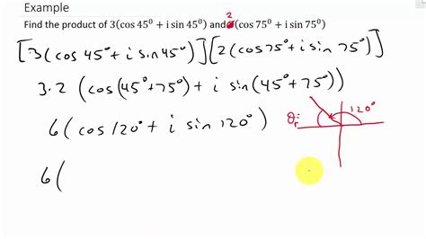 Multiplying Complex Numbers In Trigonometric Form Youtube