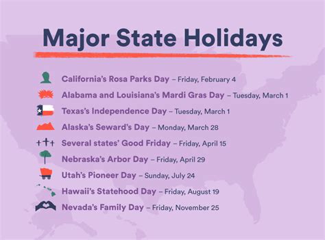 List Of 2022 Us Federal Holidays For Small Business Owners Workest