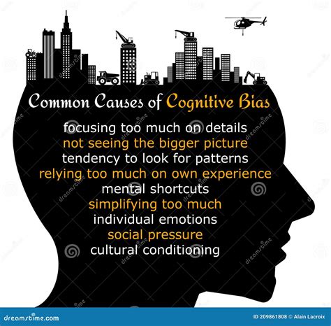Cognitive Bias Causes Stock Illustration Illustration Of Hindsight