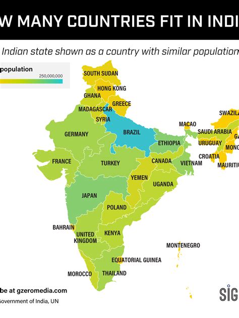 Graphic Truth How Many Countries Fit In India Gzero Media