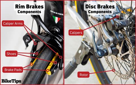 Parts Of A Bicycle Explained Comprehensive Guide To Your Bike