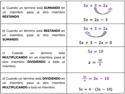 Como Se Resuelve Una Ecuacion Requenayaccion Com