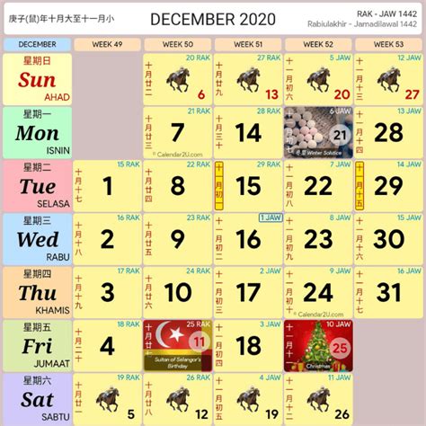 Download muslim calendar of 1441 hijrah and gregorian calendar and islamic calendar 2020 date today. Kalendar 2020: Cuti Umum & Cuti Sekolah 2020