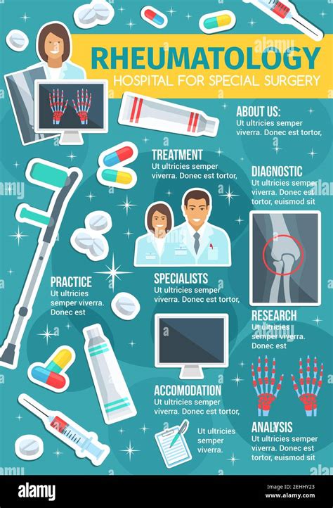 Rheumatology Medicine Or Rheumatologist Doctor Clinic Poster Vector