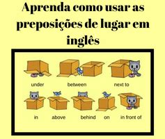 Aprenda como usar as preposições de lugar em inglês