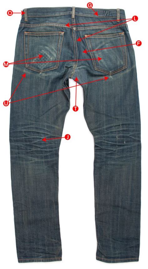 Denim Jeans Fading Guide Explains Terminology Denim Bmc