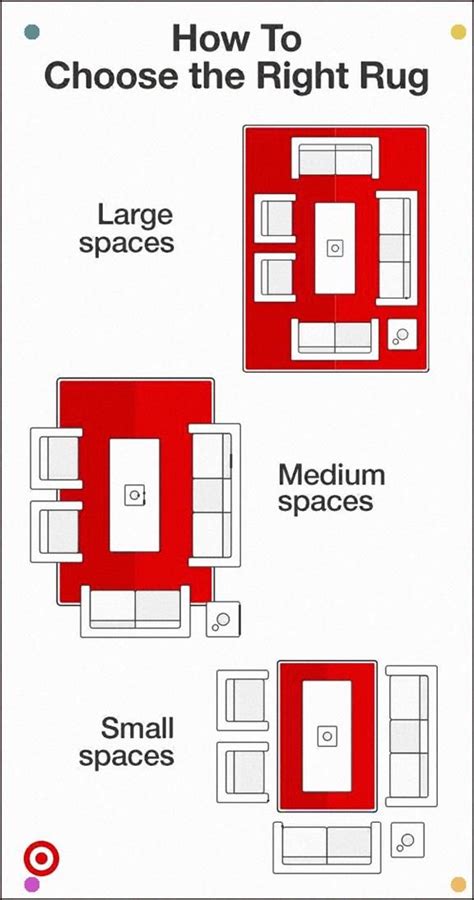 Find The Perfect Area Rug Placement With A Rug Size Guide For Your