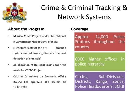 Cctns And Homeland Security