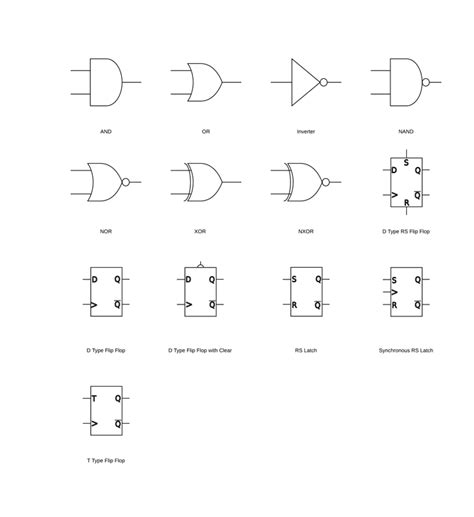Circuit Diagram Symbols Lucidchart