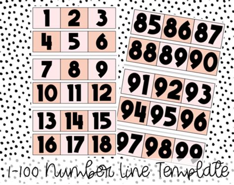 Number Line Template Teaching Resources