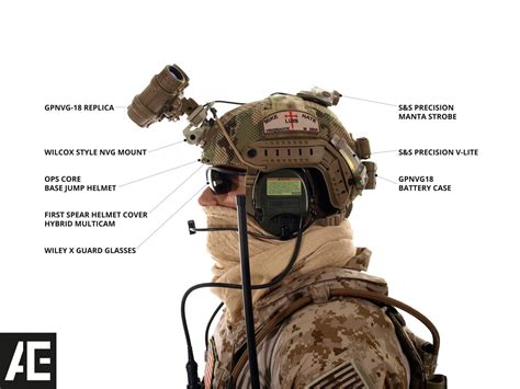 Navy Seal Gear Kitlist 2013 | Navy seal gear, Navy seals, Navy seal
