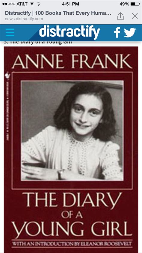 Anne Frank Book Read Online Swhoi