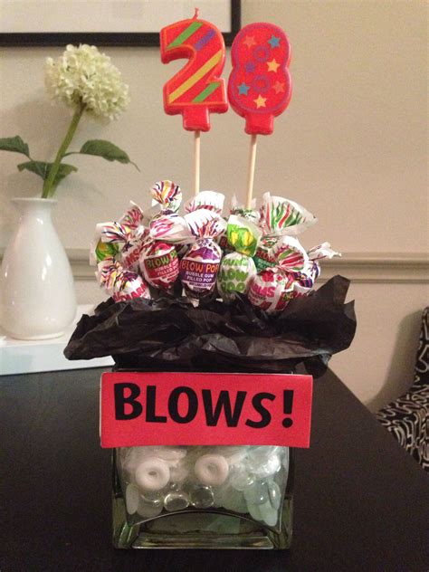 28Th Birthday Ideas | Examples and Forms