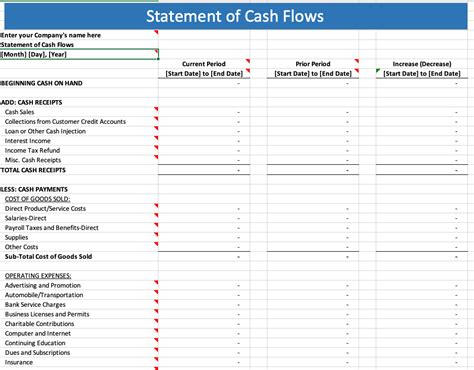 A Guide To Cash Flow Statements With Template Quickbooks Canada Blog