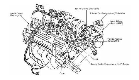 impala 3 8 engine diagram