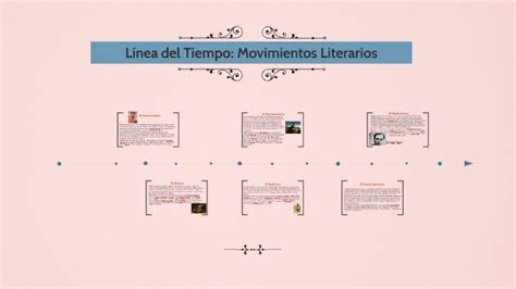 Línea Del Tiempo Movimientos Literarios By Regina Castillo