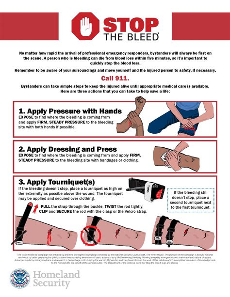 How Bystanders Can Stop Severe Bleeding After Traumatic Injury