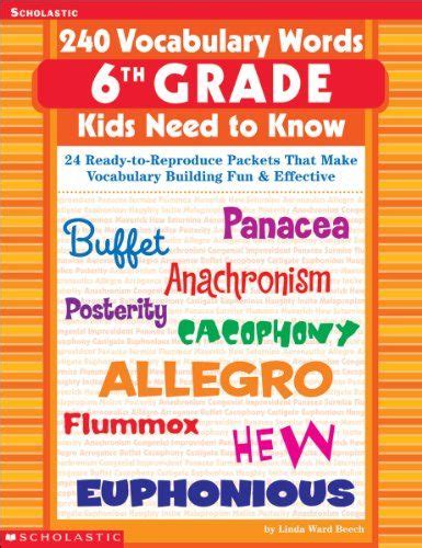 17 Best Images About 6th Grade Vocabulary On Pinterest Context Clues