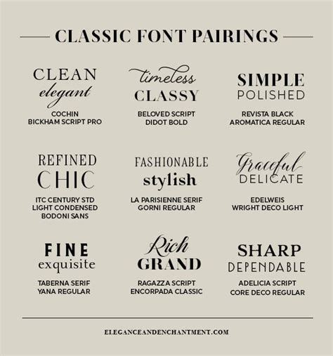 Classic Font Pairings Elegance Enchantment Classic Fonts Font Pairing Lettering Fonts