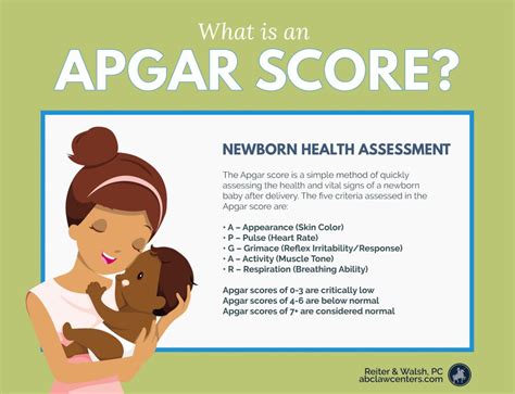 Apgar Score For Newborn Health Assessment