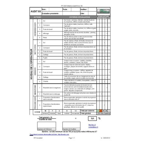 Exemple d'audit 5s - TousDoc