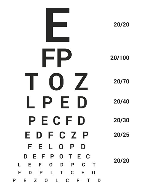 Free Printable Eye Chart Vision Test
