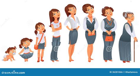 Generations Woman Stages Of Development Royalty Free Stock Image