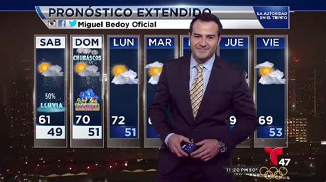 Pronóstico Del Tiempo Telemundo New York 47