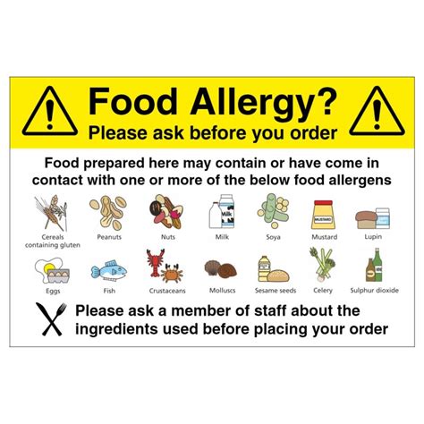 Food Allergy Please Ask Before You Order Sign Aston Safety Signs