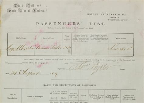 Перевод слова charter, американское и британское произношение, транскрипция, словосочетания, однокоренные слова, примеры использования. Shipping register of the Royal Charter - Old Treasury Building