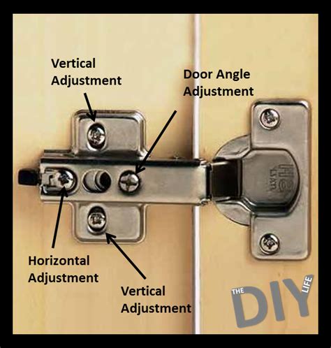 A small cleaning and remodeling will do the job. Adjusting Cabinet Hinges | The DIY Life