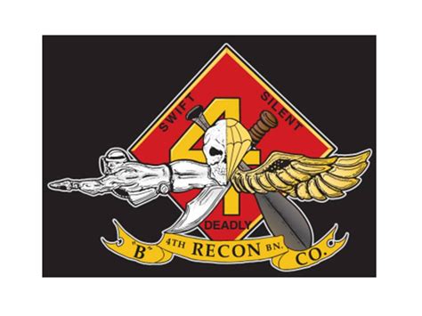 Bravo Company 4th Reconnaissance Battalion Smyrna Ga