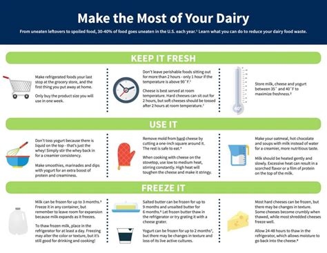 Dairy Safety Storage Tips Arizona Milk Producers