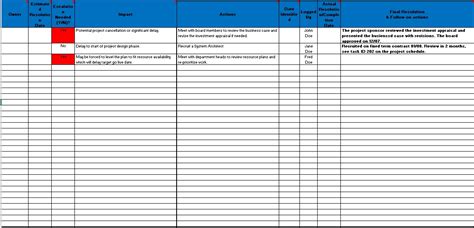 Issue trackers are an important part of any project. 13 Free Sample Issue Log Templates - Printable Samples
