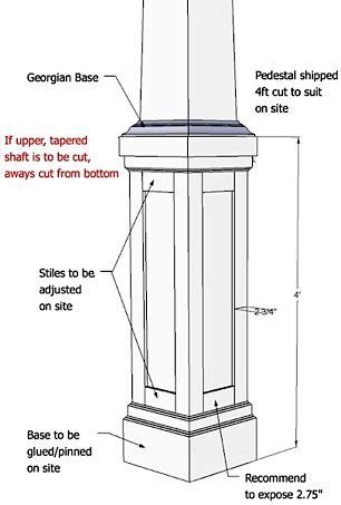 Antico elements` stone post wraps are designed to interlock on all sides to create a seamless look. Tips and Best Practice for Installing PVC Column Wraps ...