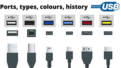 Usb Ports Cables And Colours Explained Youtube