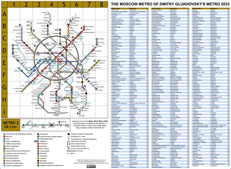 Oc A Map Of The Post Nuclear Moscow Metro System From Dmitry