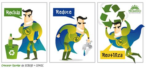 Las 3r Reducir Reutilizar Y Reciclar School
