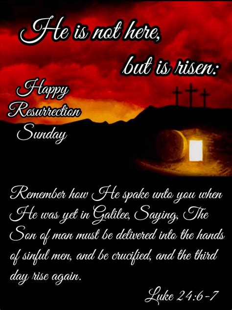 He Is Not Here But Is Risen Remember How He Spake Unto You When He