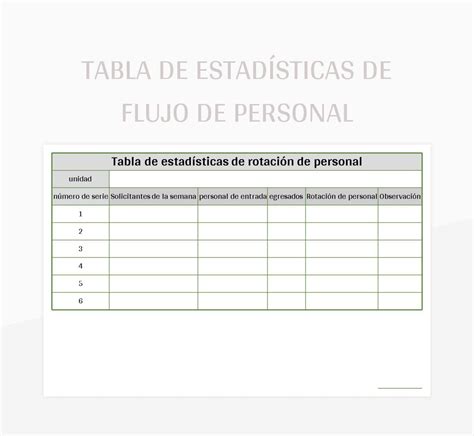 Plantilla De Excel Tabla De Estad Sticas De Personal Del Departamento